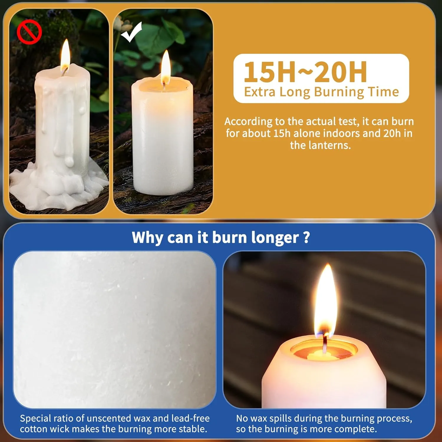 10Pack 15H  Emergency Candles Long Burning Survival [20H  Inside Candle Lanterns], 3 Unscented White Pillar Candle, Survival Candles for Power Outage, Camping, Hurricane