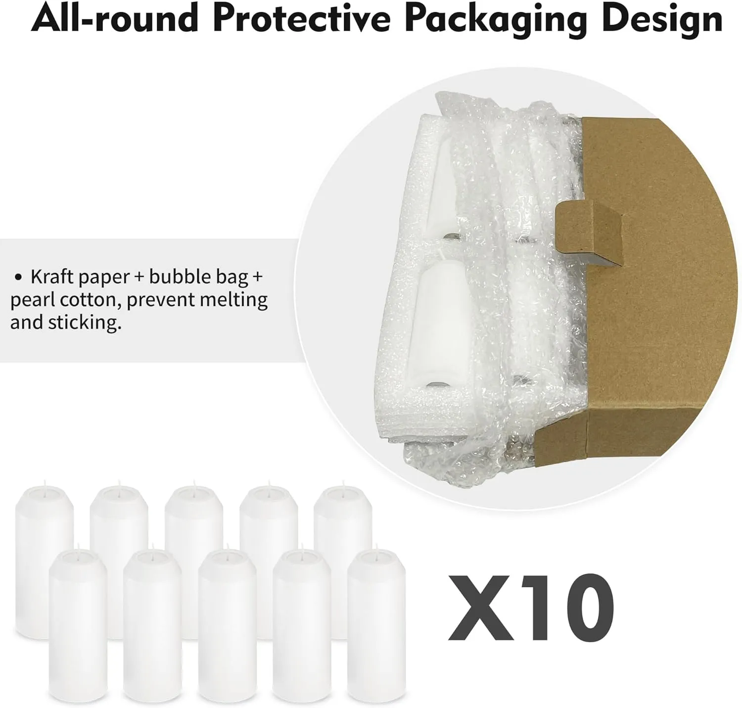 10Pack 15H  Emergency Candles Long Burning Survival [20H  Inside Candle Lanterns], 3 Unscented White Pillar Candle, Survival Candles for Power Outage, Camping, Hurricane