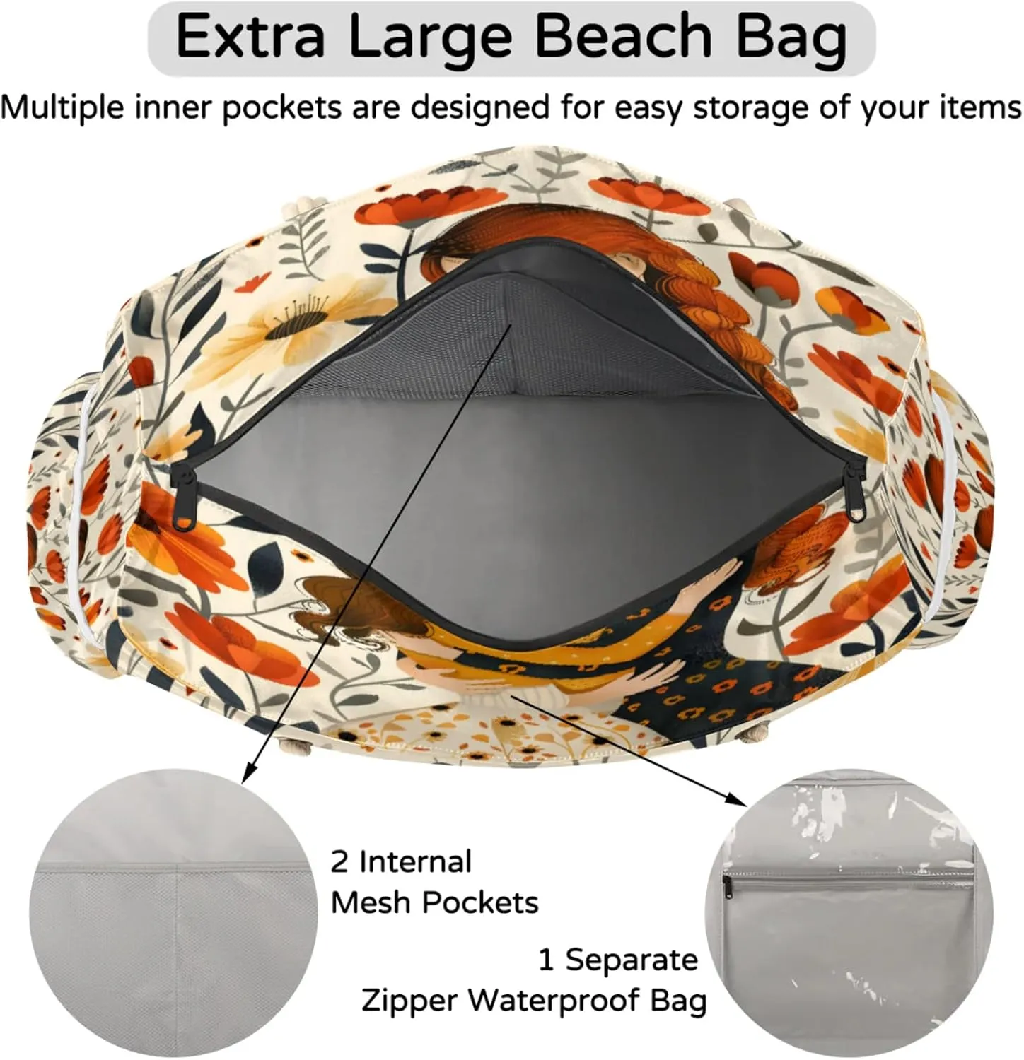 Beach Bags for Women Large Beach Tote Bag, Waterproof Sandproof Swim Pool Bag with Zipper