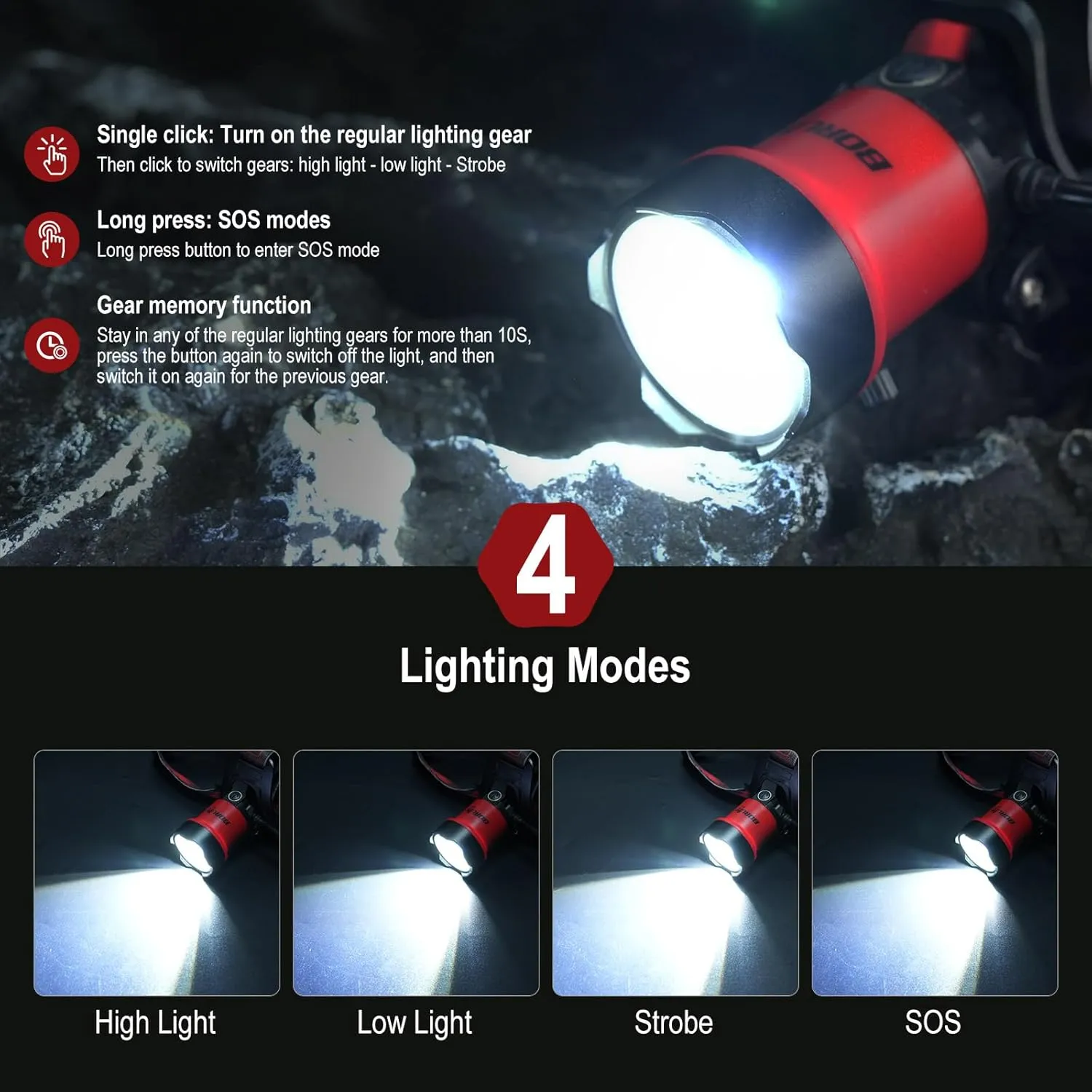 BORUIT B13 LED Rechargeable Headlamp,Super Bright 90Adjustable 4 Modes Head Lamp,IPX4 Waterproof Battery Headlamps for Adults and Kids Outdoor Camping Running Hiking Fishing Hunting
