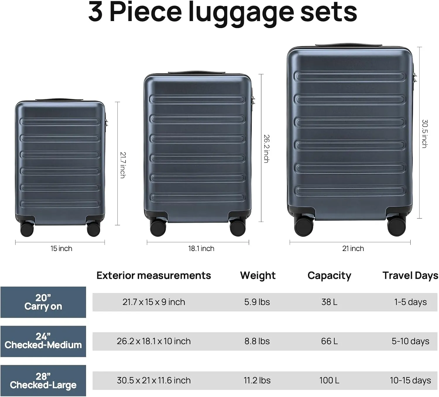 Carry on Luggage 22 X 14 X 9 Airline Approved, 20 Inch Luggage for 3-5 Days Travel, Double Spinner Wheels, 100% Hardshell PC, TSA Lock (Dark gray, Carry-on-38L-20)