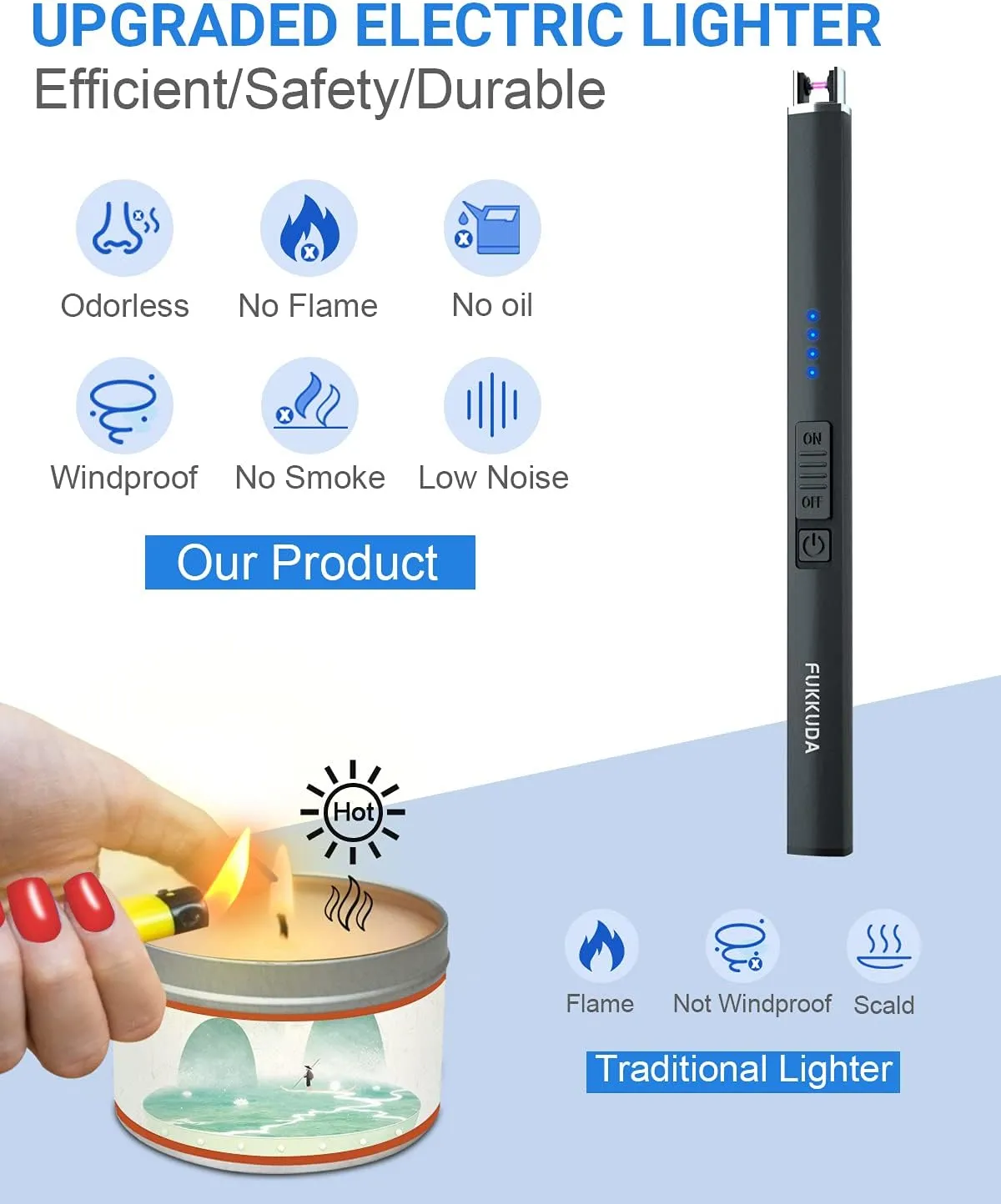 FUKKUDA Electric Candle Lighter with Safety Switch - USB Rechargeable Windproof & Flameless Plasma Arc Lighter for Easter Basket Stuffers (Obsidian Black)