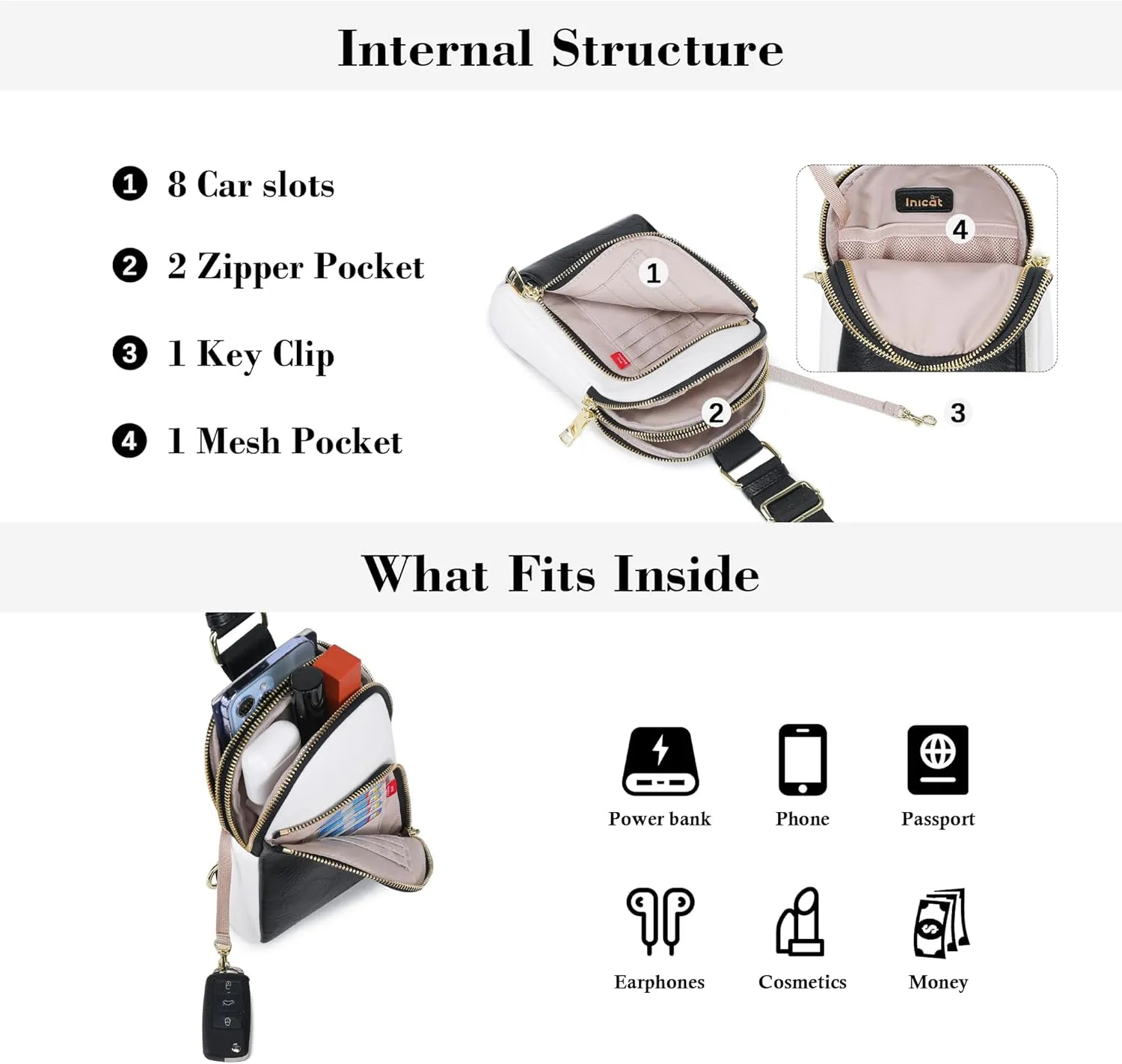 INICAT RFID Blocking Sling Bag Leather Crossbody Bags for Women Fanny Pack Cross Body for Woman Chest Bag for Travel 1.9L