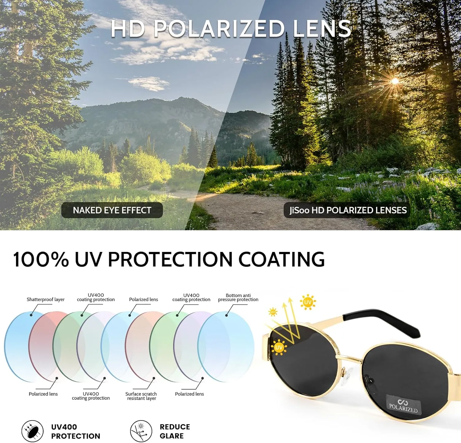 JiSoo Gold Retro Oval Sunglasses for Women - Polarized Sunglasses Women Vintage Trendy Sun Glasses 2025