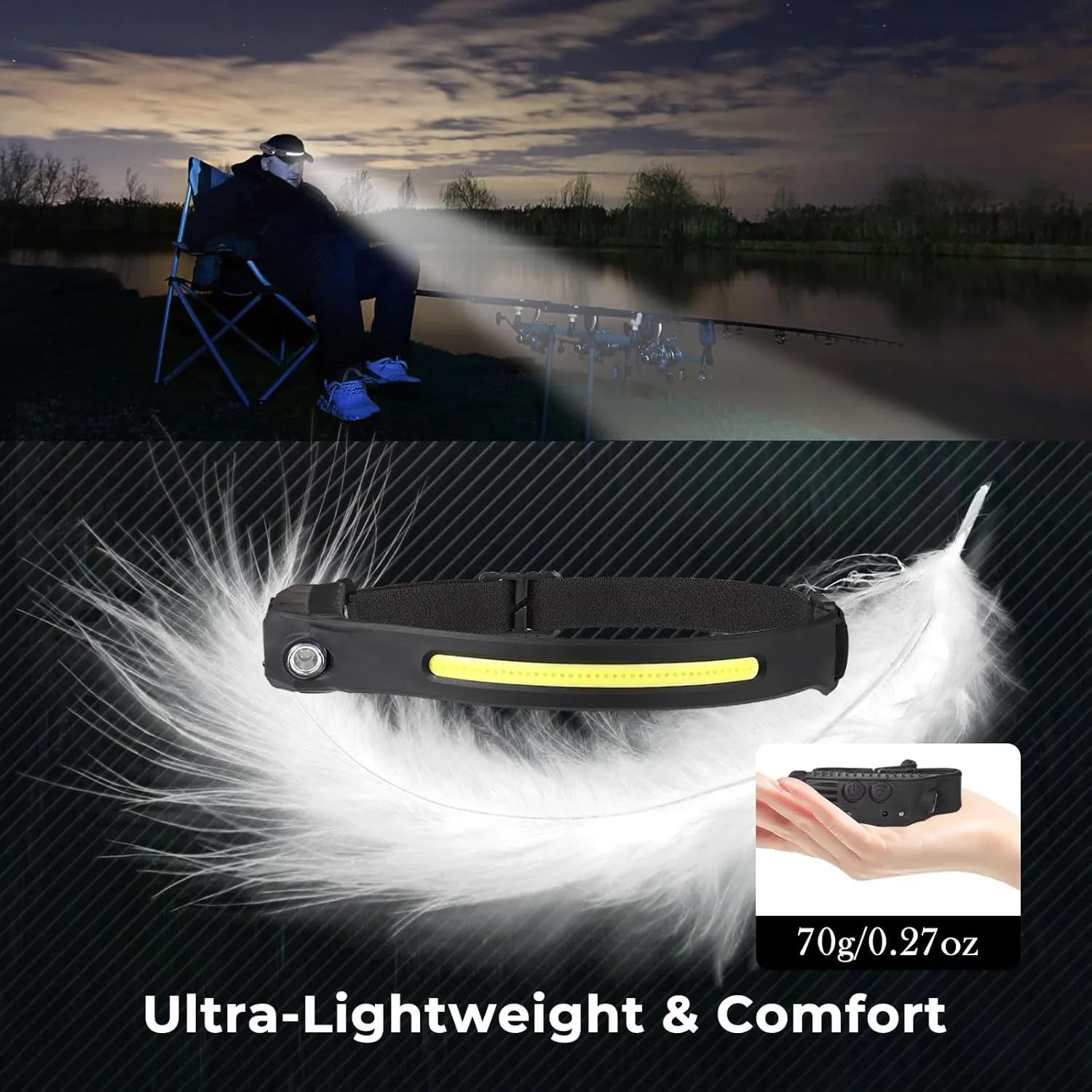 Rechargeable Headlamp, 230Wide Beam Head Lamps Led Rechargeable Super Bright, Head Lights for Forehead, Headlamps for Adults Rechargeable for Camping, Hunting, Hiking, Repairing, Fishing