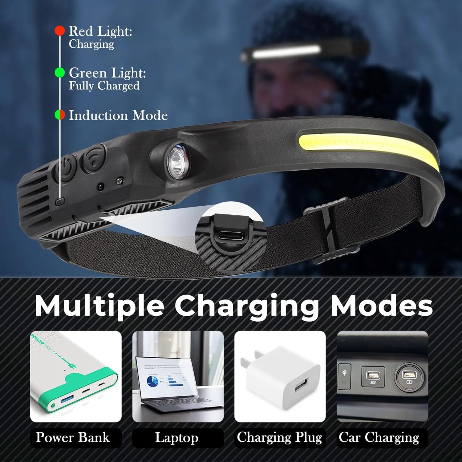 Rechargeable Headlamp, 230Wide Beam Head Lamps Led Rechargeable Super Bright, Head Lights for Forehead, Headlamps for Adults Rechargeable for Camping, Hunting, Hiking, Repairing, Fishing