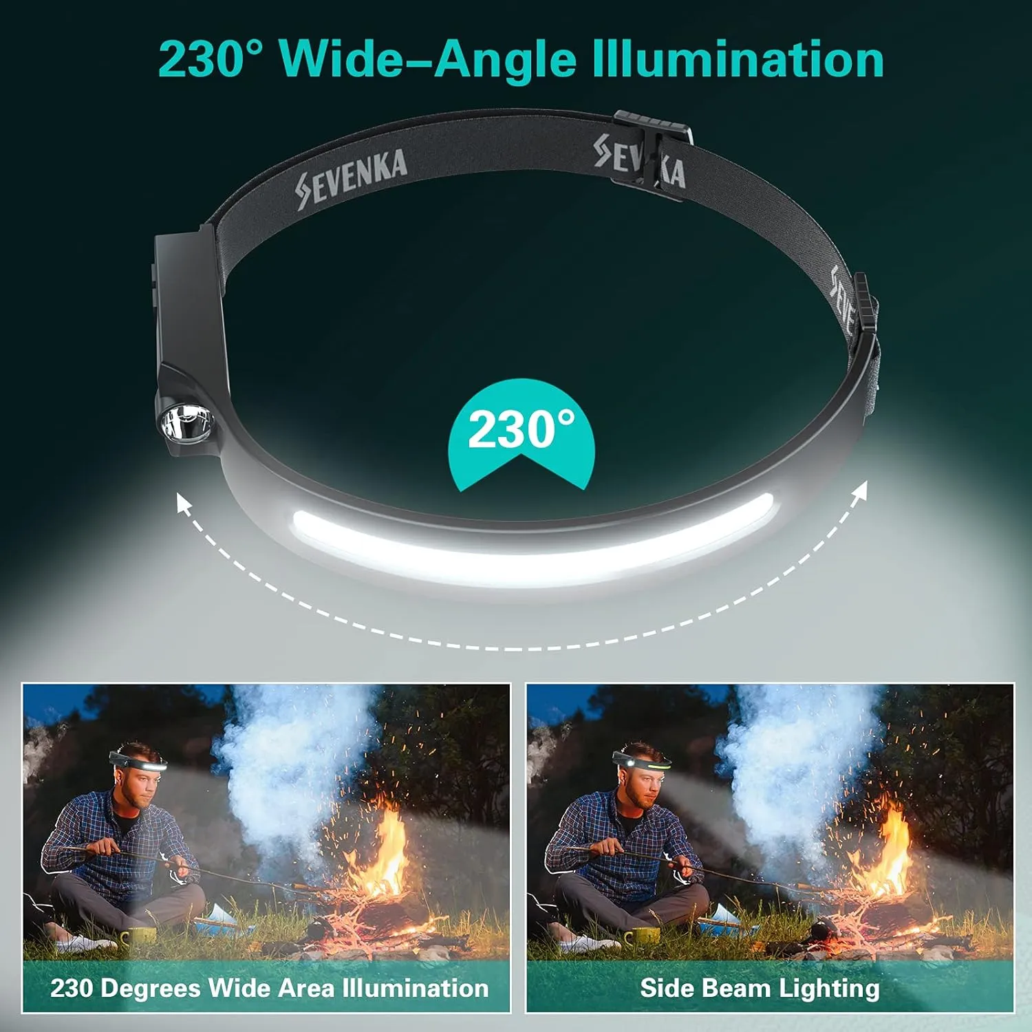 SEVENKA LED Headlamp Flashlight, Rechargeable Headlamps, 1000 Lumen, 230 Wide Floodlight & Spot Light, Sensor Mode, 2.4oz Lightweight Head Lamp with Clips for Hardhat, Camping, Hiking