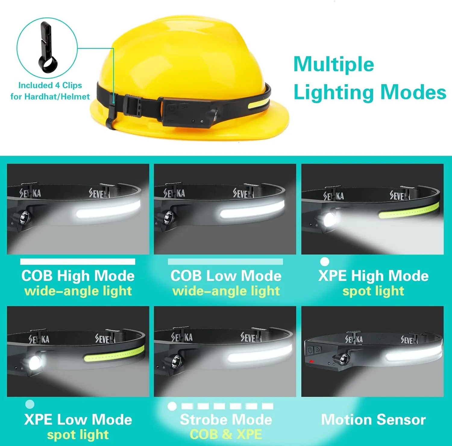 SEVENKA LED Headlamp Flashlight, Rechargeable Headlamps, 1000 Lumen, 230 Wide Floodlight & Spot Light, Sensor Mode, 2.4oz Lightweight Head Lamp with Clips for Hardhat, Camping, Hiking