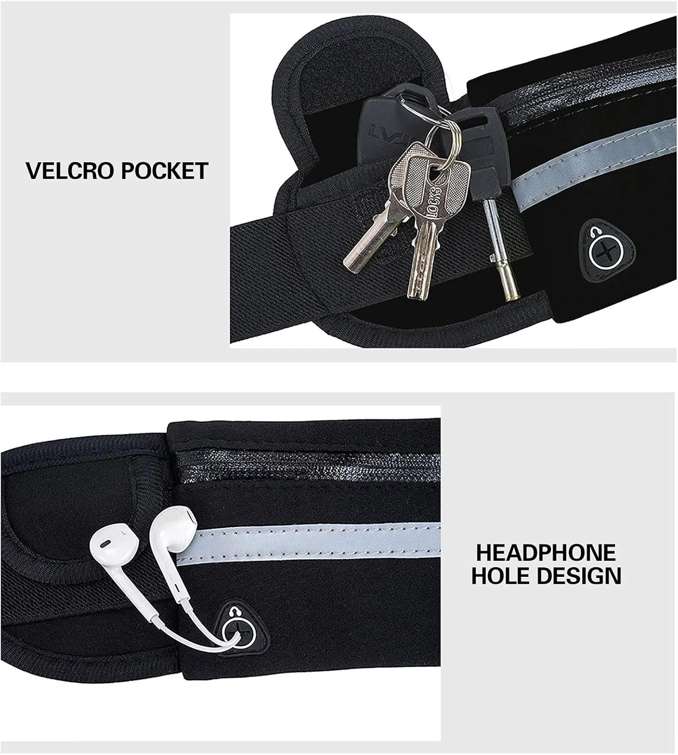 Slim Running Belt, Waterproof Fanny Packs for Women,Phone Holder for Running,Reflective Waist Bag for Men,Runners Belt Pouches for Men,Money Belt,Waist Pack for Travel Camping Running Workout