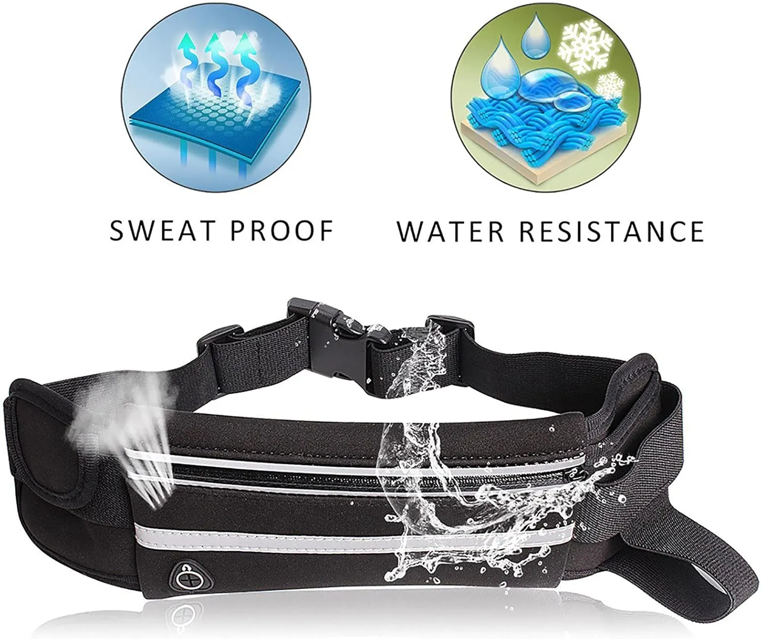 Slim Running Belt, Waterproof Fanny Packs for Women,Phone Holder for Running,Reflective Waist Bag for Men,Runners Belt Pouches for Men,Money Belt,Waist Pack for Travel Camping Running Workout