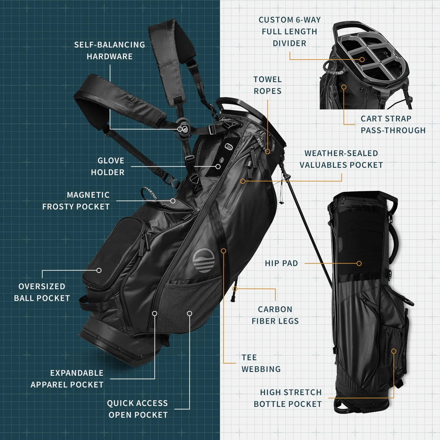 The Ranger | Black Premium Stand Bag