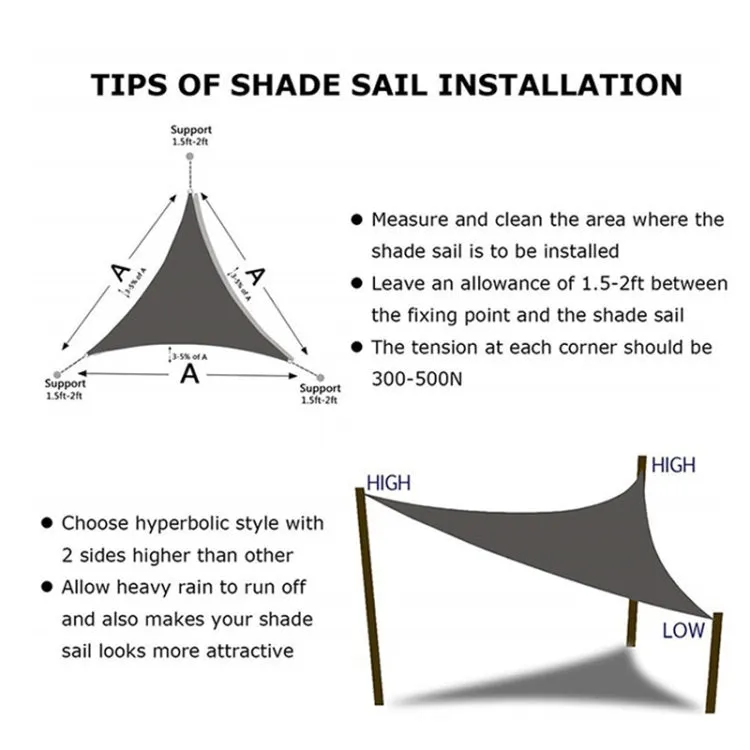 Triangle Outdoor Garden Sunshade Sail Waterproof Anti-UV Canopy, Size: 2m x 2m x 2m(Green)