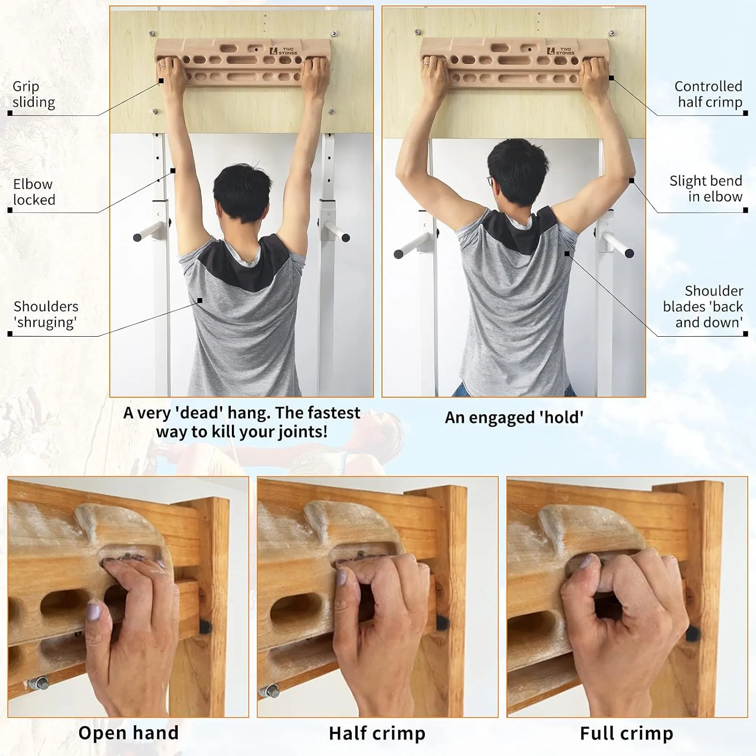 TWO STONES Climbing Hangboard Rock Climbing Training as Climbing Fingerboard with Jugs, Slopes and Edges, Pockets as Door Mounted Training Station Rock Climbing Pull Up Bar
