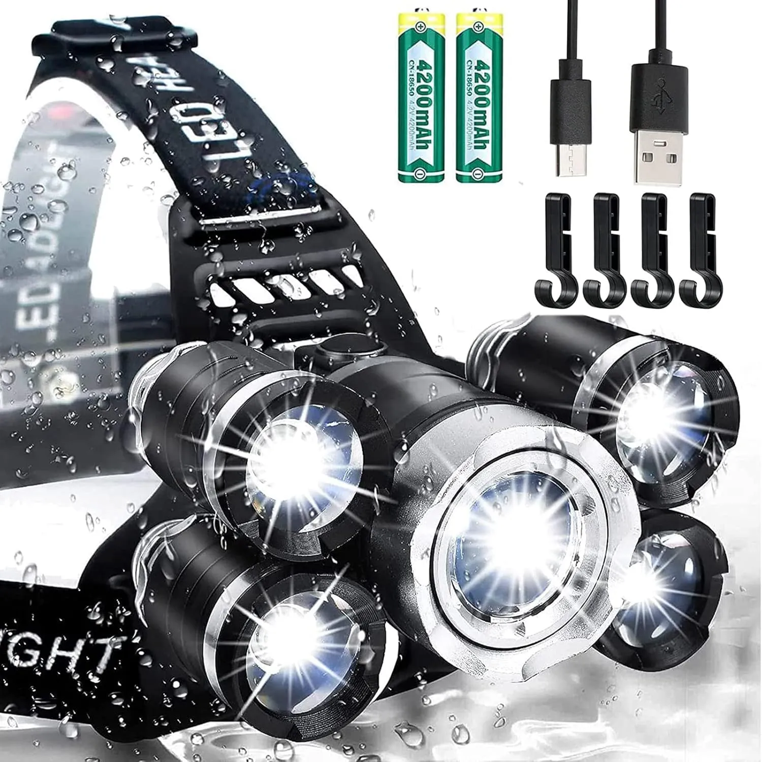 USB Rechargeable Headlamp 12000 Lumen Ultra Bright LED Work Headlight, 4 Modes Waterproof Head Lamp Best Headlamps for Adults, Camping, Outdoors & Hard Hat Work Zoomable Headlight (Sliver)