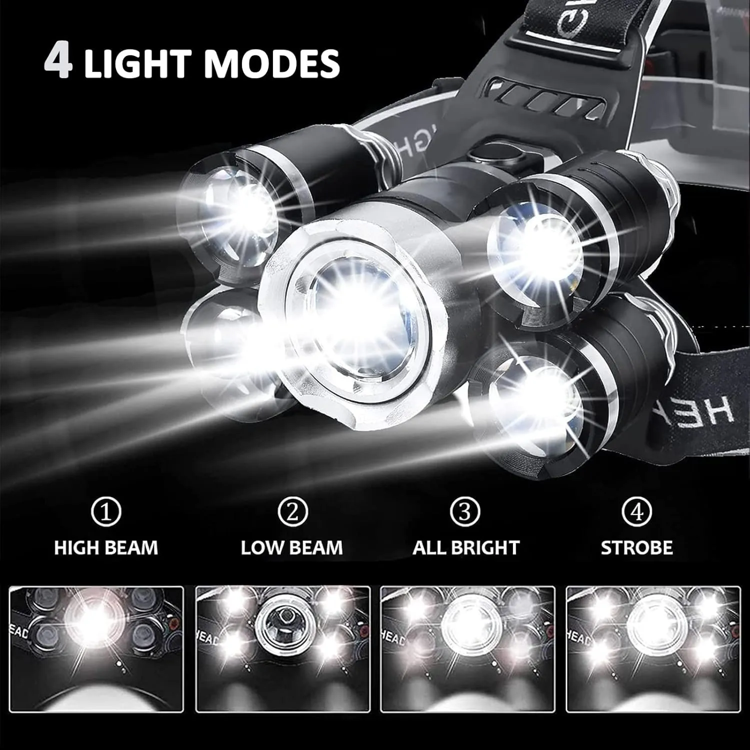 USB Rechargeable Headlamp 12000 Lumen Ultra Bright LED Work Headlight, 4 Modes Waterproof Head Lamp Best Headlamps for Adults, Camping, Outdoors & Hard Hat Work Zoomable Headlight (Sliver)